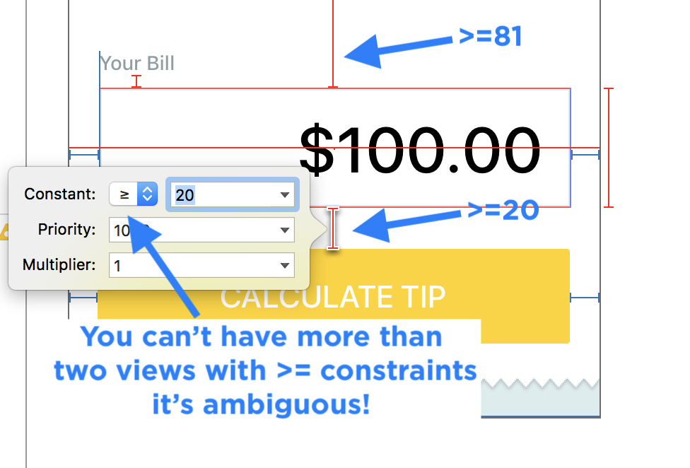 Ambiguous Auto Layout Constraints with inequalities