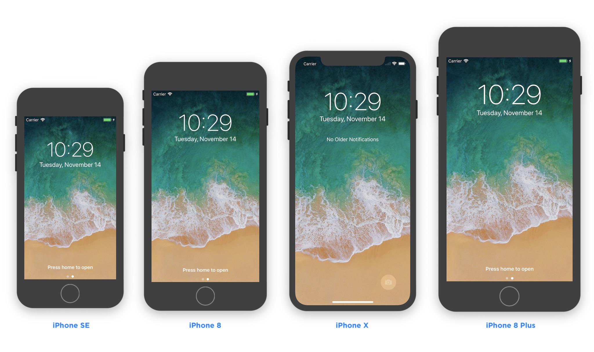 iPhone-Screen-sizes