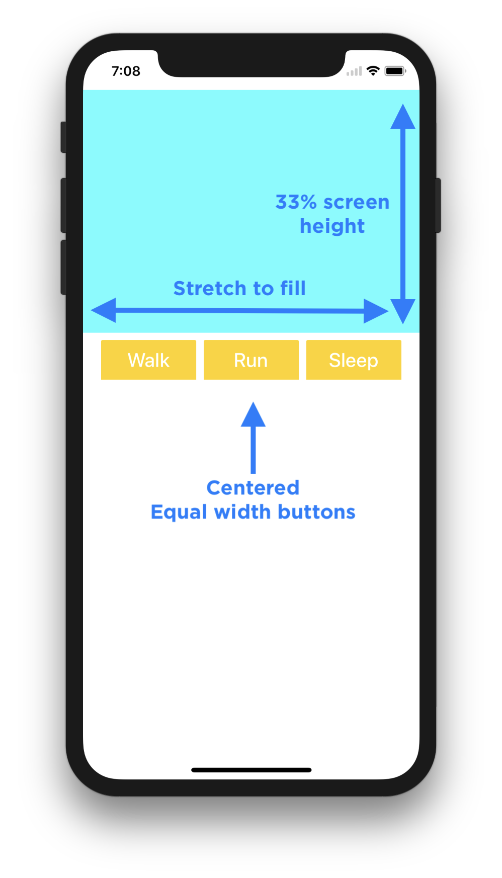 30 Auto Layout Best Practices