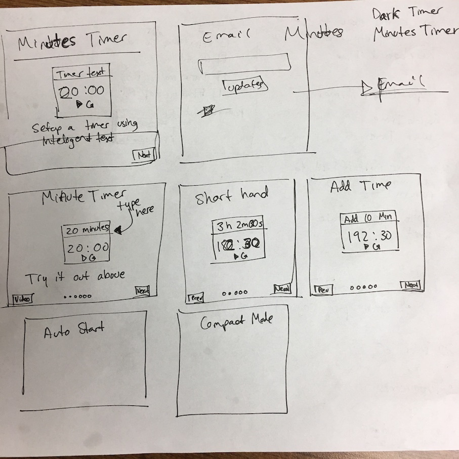 First Draft of User Onboarding Screens for Super Easy Timer