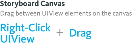 Right click and drag between Storyboard canvas UIView elements to add layout constraints